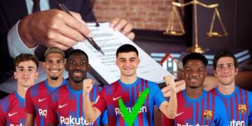 CONTRACT SITUATION OF BARCELONA PLAYERS