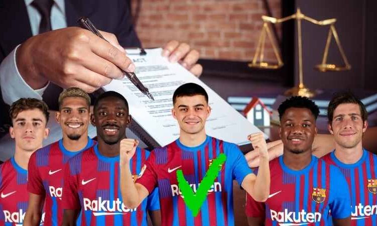 CONTRACT SITUATION OF BARCELONA PLAYERS