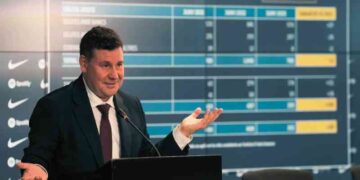 Shake-Up at Barça, as Financial Chief Eduard Romeu Steps Down